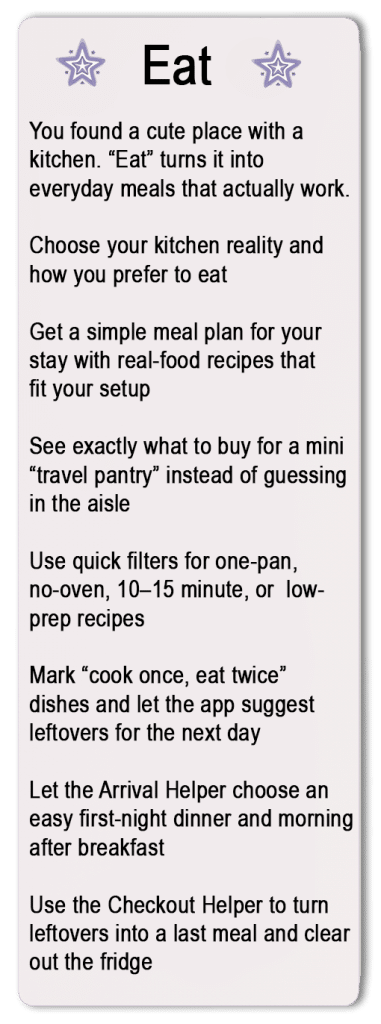 App Benefits of the Eat section.
